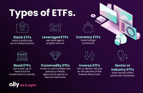 ETFs and Cryptocurrency: A